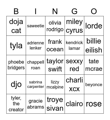 the summer i turned pretty season 3 music bingo Card