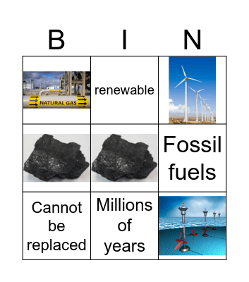 Renewable & Non-Renewable Energy Bingo Card