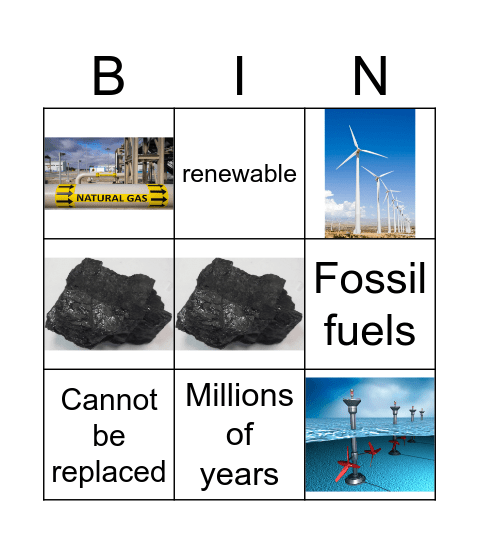 Renewable & Non-Renewable Energy Bingo Card