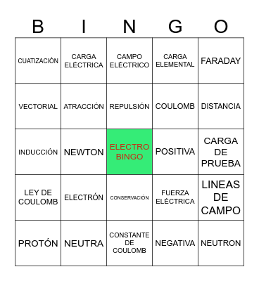 ELECTRO BINGO Card