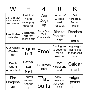 Kobold Spring Dataslate Bingo Card