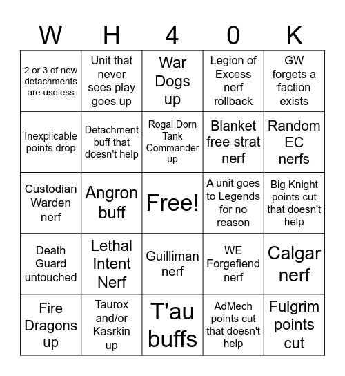 Kobold Spring Dataslate Bingo Card