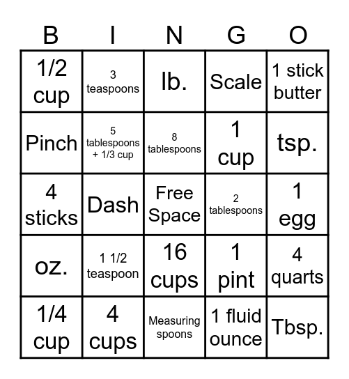 Kitchen Equivalents and Abbreviations Review Bingo Card
