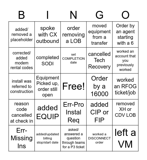 P3 Bingo Card