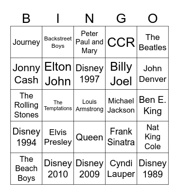 Artists Bingo Card