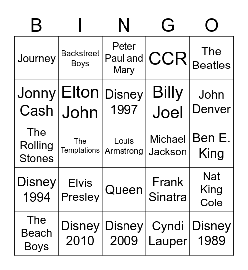 Artists Bingo Card