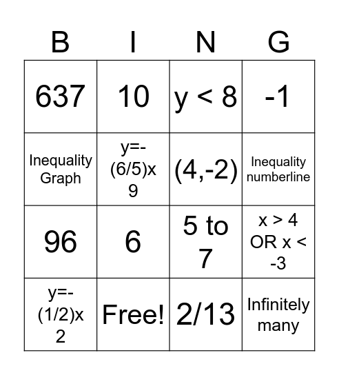 MTH107B Final Exam review Bingo Card