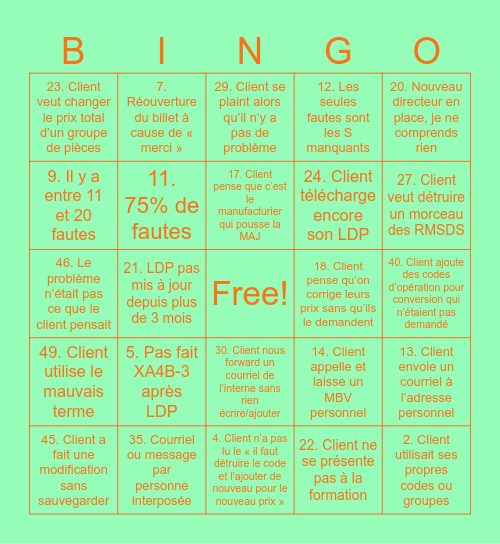 Bingo des cons Bingo Card