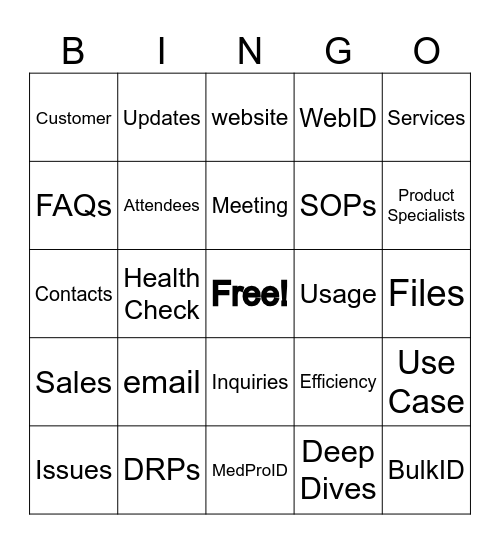Customer Call Prep - Key Words Bingo Card