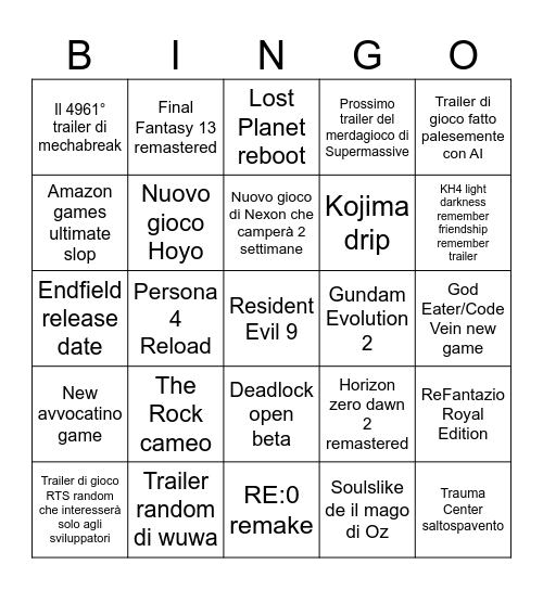 Naegi absolute copium bingo Card