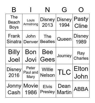 Artists Bingo Card