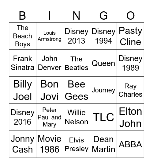 Artists Bingo Card