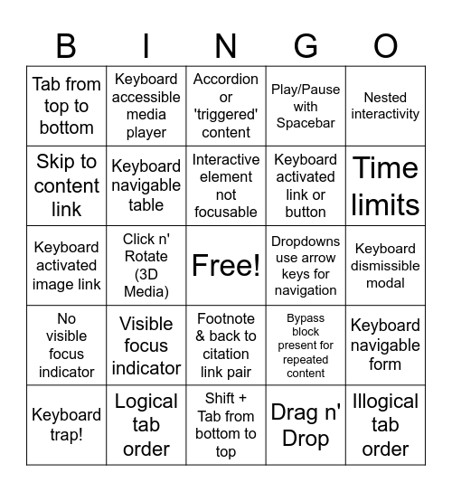 Keyboard Accessibility Bingo Card