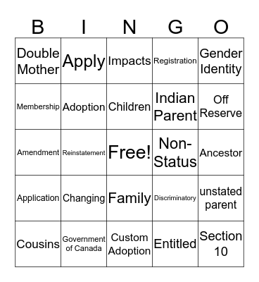 BILL S-3 Bingo Card