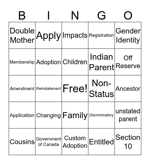 BILL S-3 Bingo Card