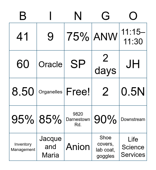 Back to Basics Bingo Card