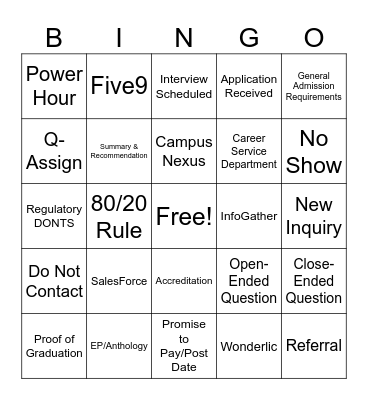 South College Admissions Bingo Card