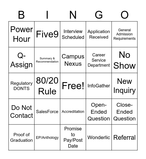 South College Admissions Bingo Card
