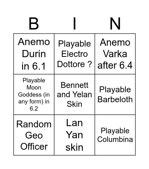 Genshin Leaks Nod-Krai and Skins Shiroha Bingo Card