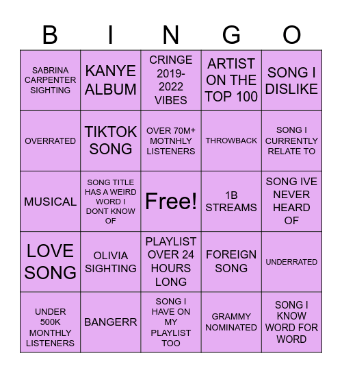 SPOTIFY BINGO Card