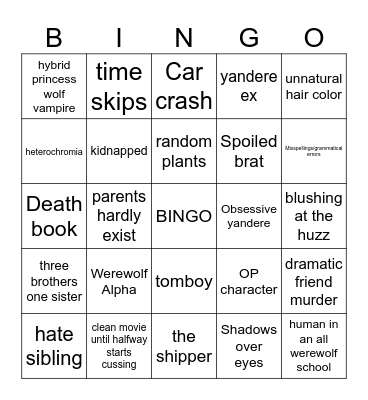 Gacha Trope Bingo Card