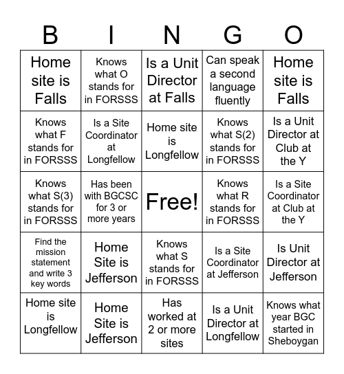 Find the person who.... Bingo Card