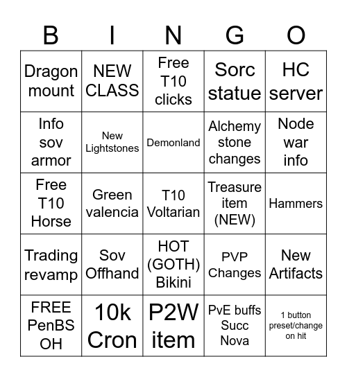 Ultimate BDO Ball Bingo Card