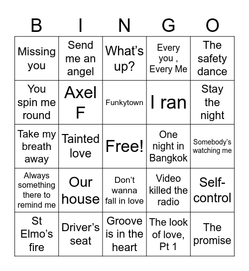 Top 1 Hit Wonders Bingo Card