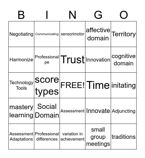 Chapter 2 Bingo Card