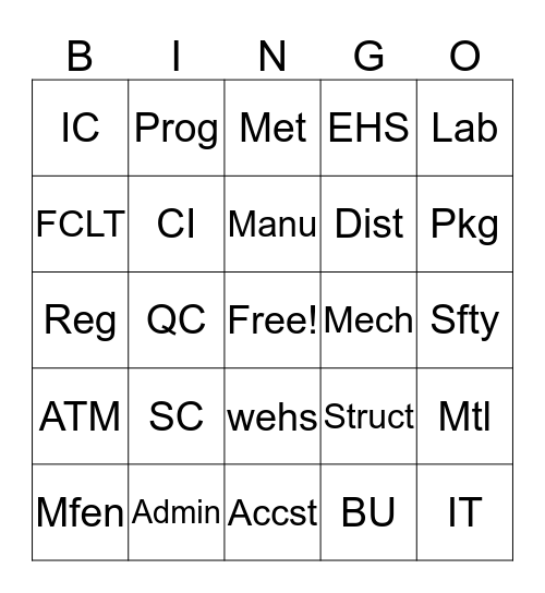 Roots and Levels Bingo Card