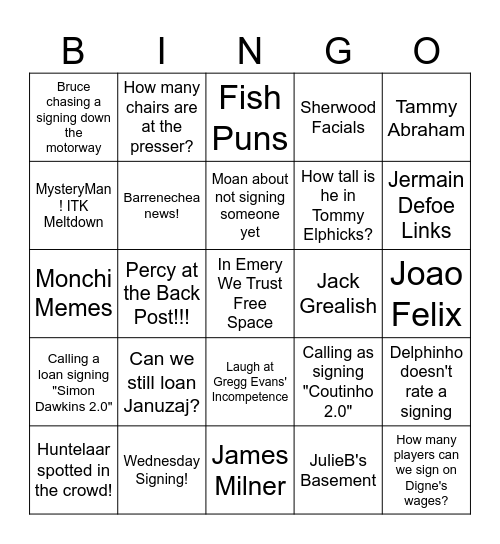 VillaTalk Transfer Window Bingo Card