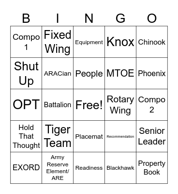 ATI Townhall Bingo Card