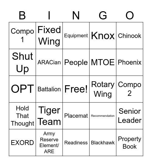ATI Townhall Bingo Card