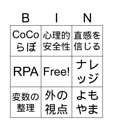 USDキックオフBingo Card