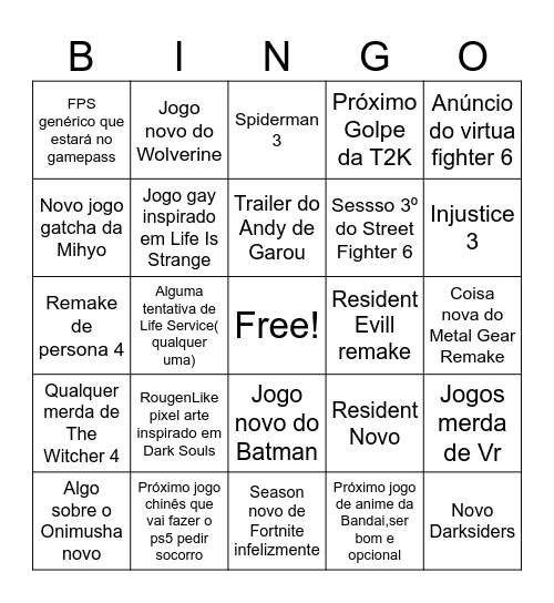 Bingo do Summer Game Fest 2025 Bingo Card