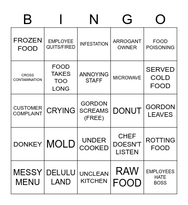 Kitchen Nightmares Bingo Card