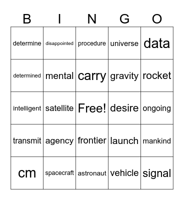 unit4 Bingo Card