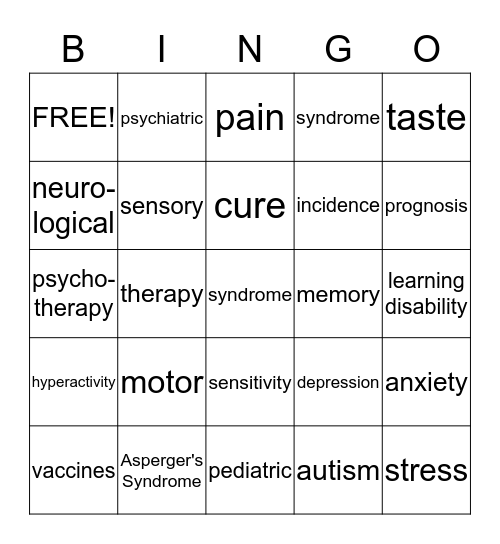 Asperger's Syndrome Bingo Card