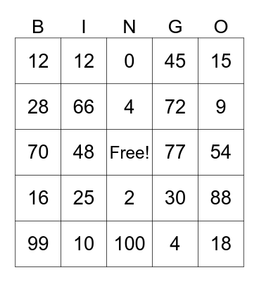 Multiplication Bingo Card