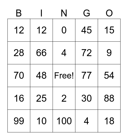 Multiplication Bingo Card