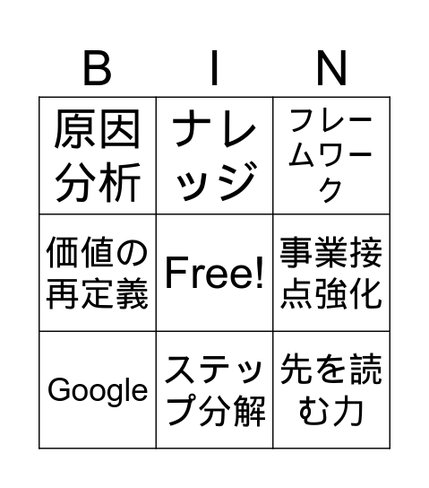 USDキックオフBingo Card