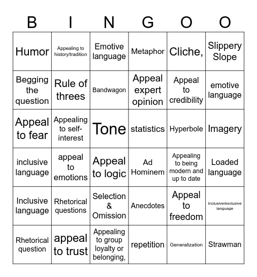Rhetorical devices and strats Bingo Card