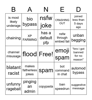 sb degenerates baned Bingo Card