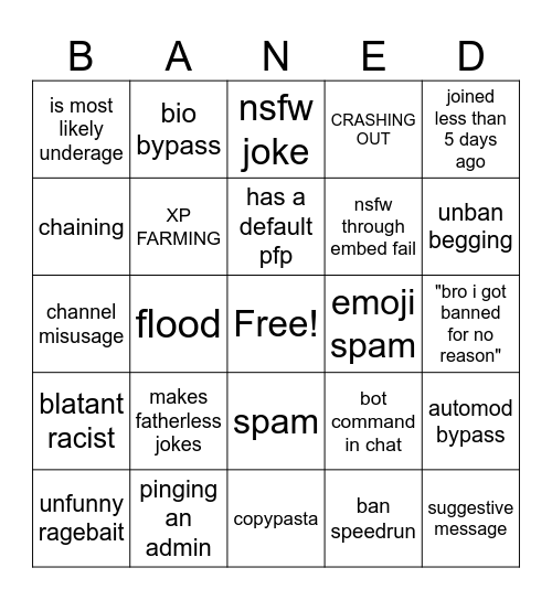 sb degenerates baned Bingo Card