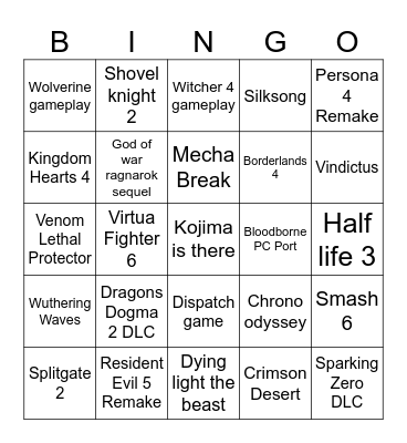 Summer Game Fest Predictions Bingo Card