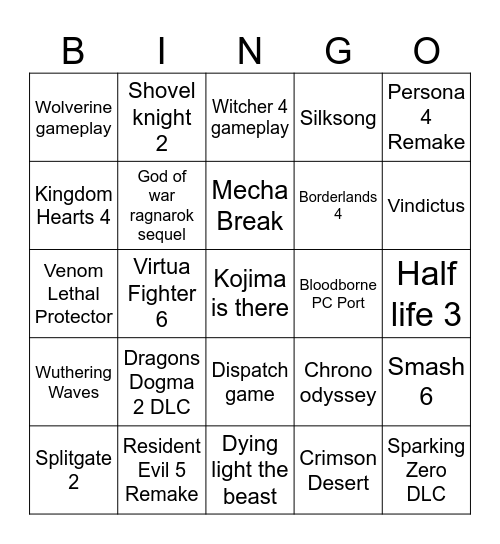 Summer Game Fest Predictions Bingo Card