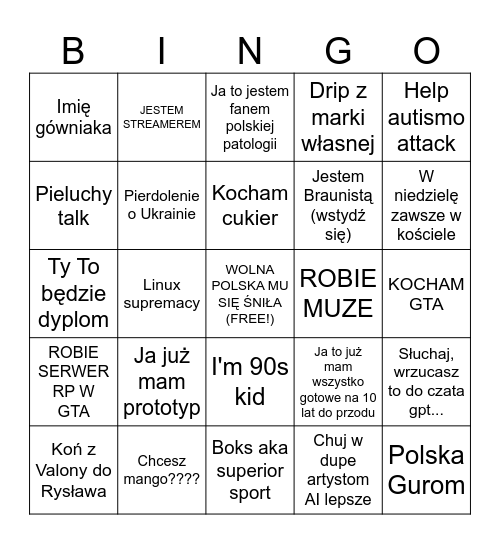 GAŚNICA DREDZIARSKA Bingo Card