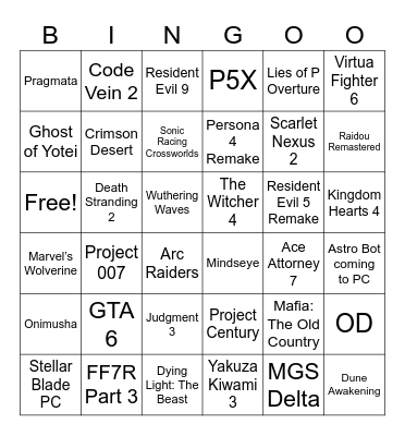 Summer Game Fest 2025 Bingo Card