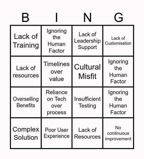 Reasons for Adoption Failure Bingo Card
