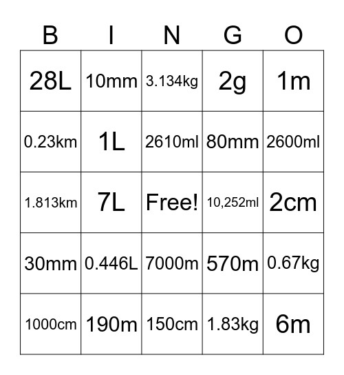 Metric Unit Conversion Bingo Card